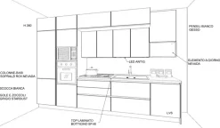 CUCINA lineare Smart gola SCONTATA 50%^Gicinque Outlet