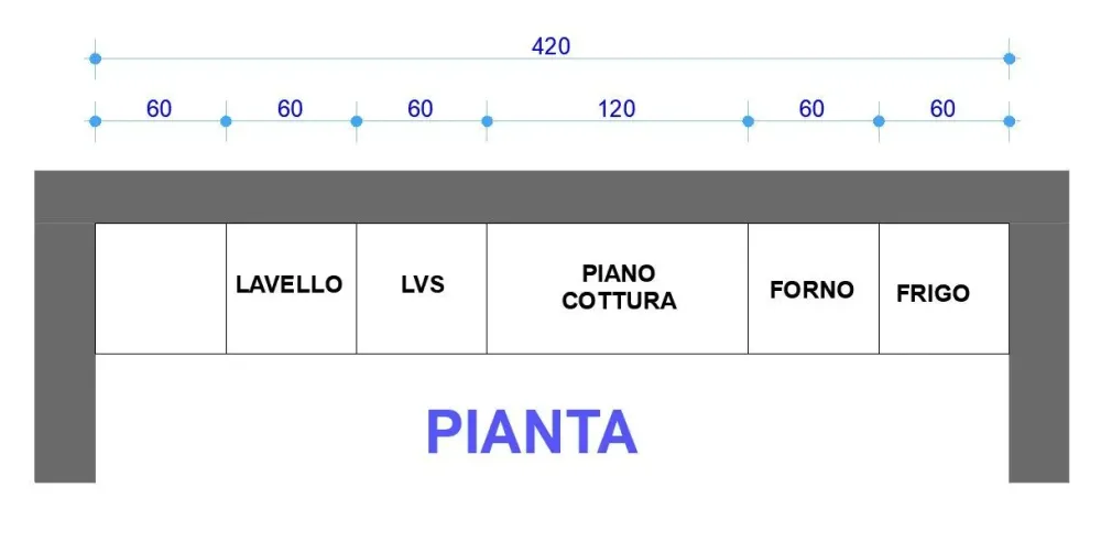 Astra Cucina lineare in laccato opaco bianca Line a prezzo ribassato- Cucine Lineari|Cucine Moderne
