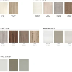 New Cucina lineare moderna Cucina smart 360 h 264 micro a prezzo ribassato Cucine Lineari|Cucine Moderne