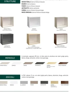 Net Cucine Cucina moderna lineare Delizia a prezzo ribassato- Cucine Lineari|Cucine Moderne