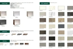 Net Cucine Cucina design lineare grigia in laminato materico Delizia365 poker- Cucine Lineari|Cucine Design