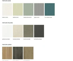 Cucina Sandy 363 OFFERTA OUTLET sconto 36%^Net Cucine Best