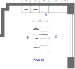 Cucina Twenty design  di in Offerta Outlet -45%^Astra Discount