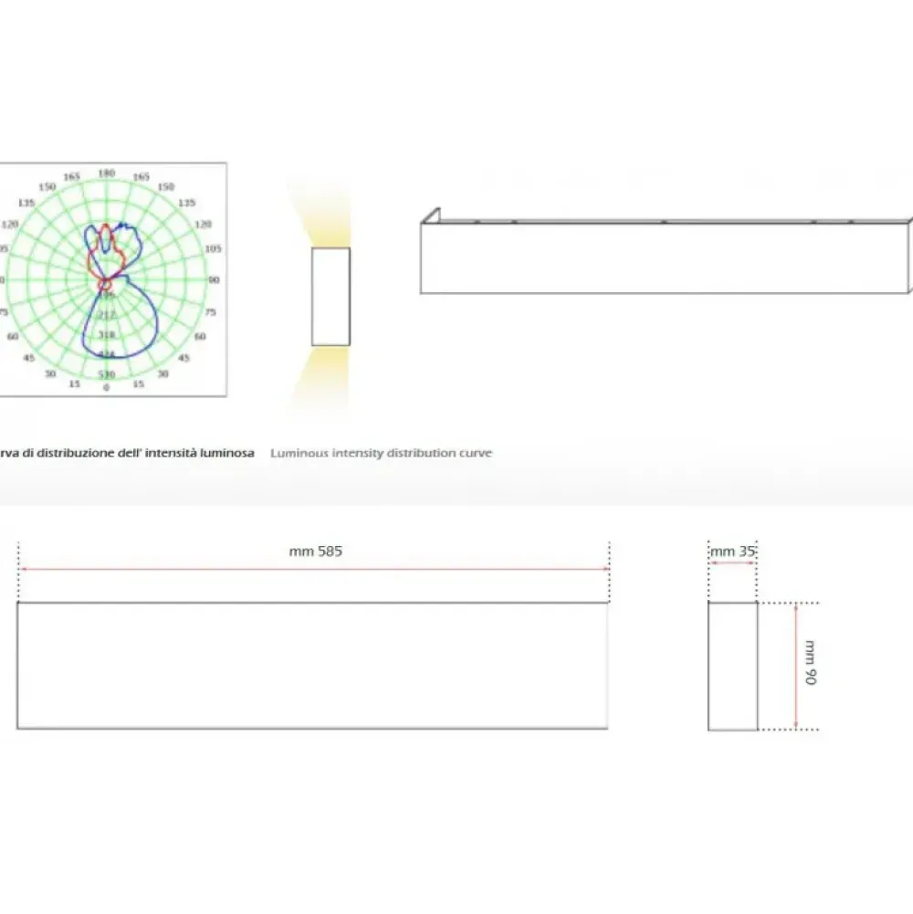 Sale Da parete applique in metallo 902 bar a prezzo Outlet Applique Da Parete