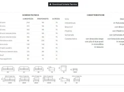 Divanidea Divano Alex di in stile moderno in Offerta Outlet- Divani