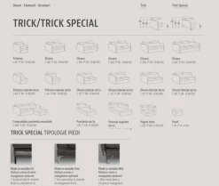 Samoa Divano con penisola in Tessuto a prezzo ribassato- Divani