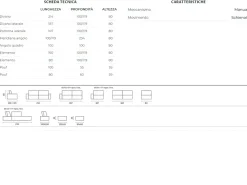 New Divano Diapason di in stile design in Offerta Outlet Divani