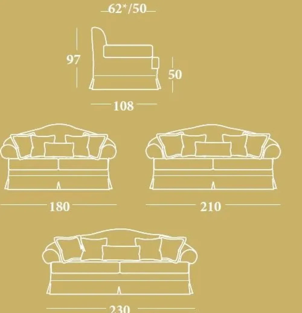 Hot Divano Divano riva a PREZZO OUTLET scontato del 44% Divani