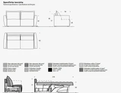 Family Bedding Divano Margot 3p maxi divano letto PREZZI OUTLET sconto 33%- Divani