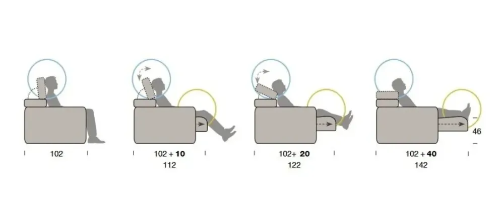 Sale Divano James PREZZI OUTLET sconto 50% Divani