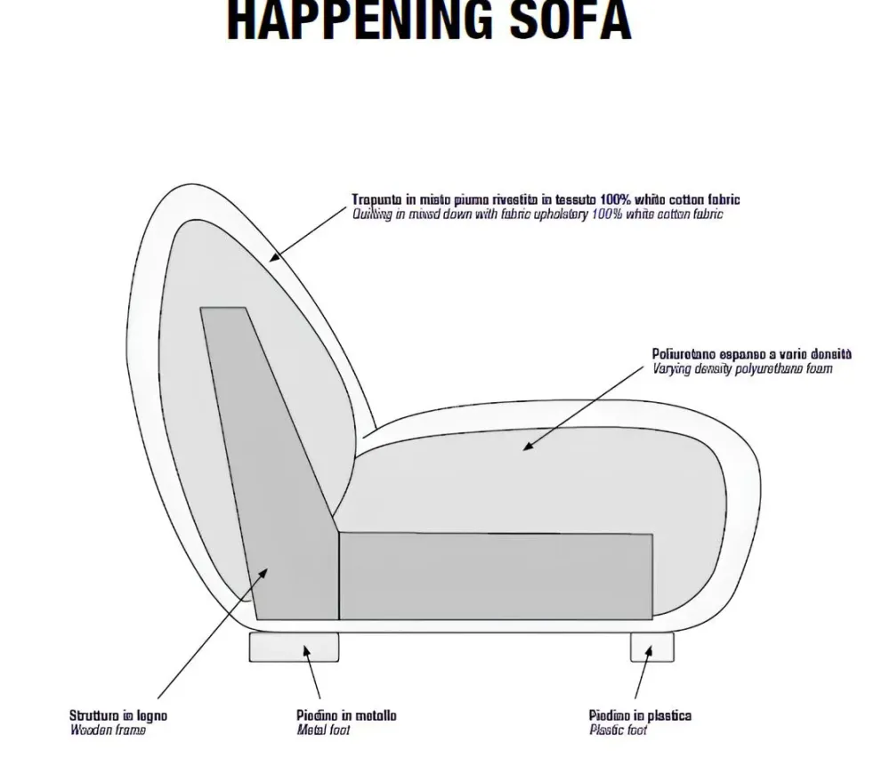 Divano Happening tessuto in poliuretano in Offerta Outlet^Lago Discount
