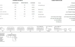 Divano Heritage in stile Moderno Con schienale a prezzi outlet^Divanidea Best