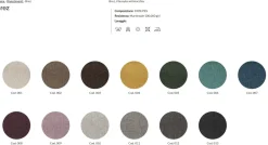 Le Comfort Divano Togo 3 posti PREZZI OUTLET sconto 19%- Divani