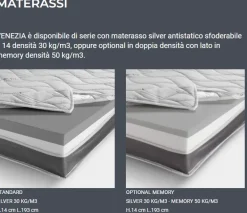 Online Divano letto Venezia up in Tessuto a 2590€ Divani Letto|Divani