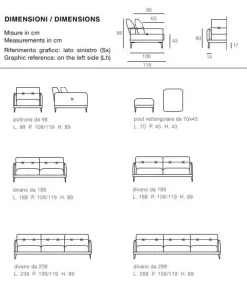 Doimo Salotti Divano Lineare Blake * a 3100 Euro- Divani