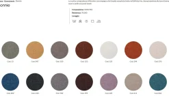 Le Comfort Divano Lineare Divano susa in Offerta Outlet a 2500 Euro- Divani