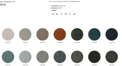 Le Comfort Divano Lineare Divano susa in Offerta Outlet a 2500 Euro- Divani