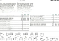 Divanidea Divano Soho relax tessuto in poliuretano   a prezzo Outlet- Divani