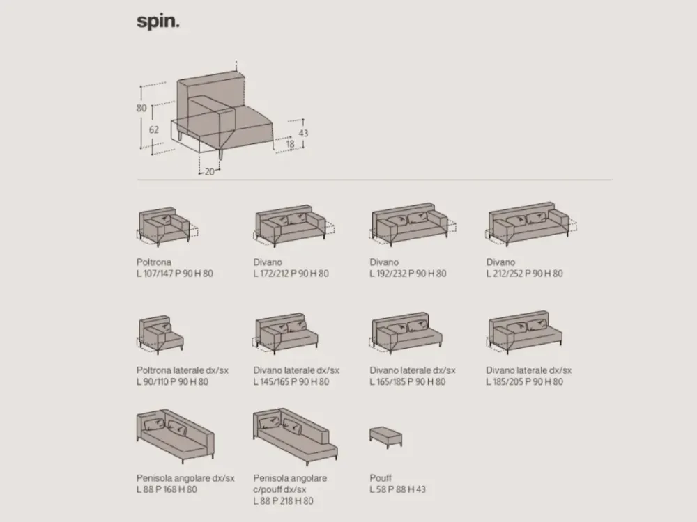 Samoa Divano Spin di in stile design a prezzo scontato- Divani