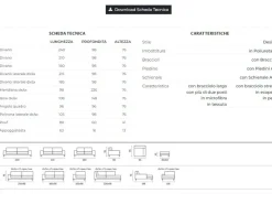 Outlet Divano Square in Tessuto sfoderabile  di scontato 37% Divani