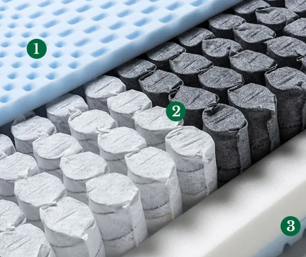 Ergomassage: il materasso singolo perfetto per te! Prezzi outlet.^Doimo Armonie del sonno New