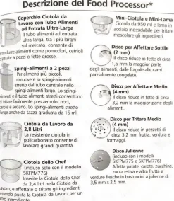 Food processor  : piccoli apparecchi elettrici a prezzo scontato^Kitchen Aid Outlet