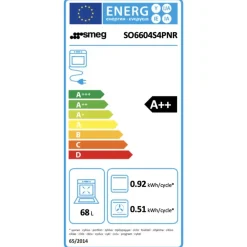Forno So6604s4pnr di a prezzi outlet^Smeg Hot