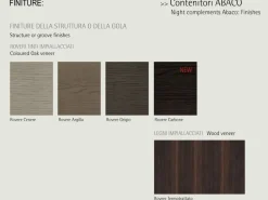 Sangiacomo Gruppo notte modello Abaco con gola ad un prezzo mai così piccolo- Comodini