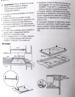 Innovativo piano cottura Vetroceramica di a prezzi outlet^Electrolux Hot