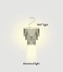 Slamp Lampada a sospensione Ceremony suspension small a prezzo scontato- Lampade A Sospensione