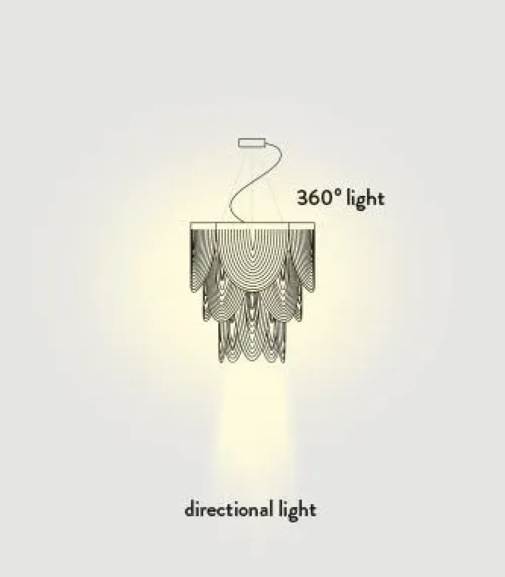 Slamp Lampada a sospensione Ceremony suspension small a prezzo scontato- Lampade A Sospensione