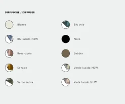 Outlet Lampada a sospensione Mom in Offerta Outlet Lampade A Sospensione