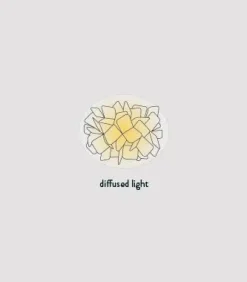 Sale Lampada da parete Clizia mama non mama applique in Offerta Outlet Applique Da Parete