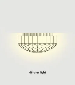 Clearance Lampada da soffitto Odeon ceiling a prezzo scontato Plafoniere Da Soffitto