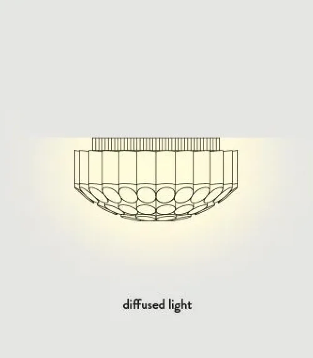 Clearance Lampada da soffitto Odeon ceiling a prezzo scontato Plafoniere Da Soffitto