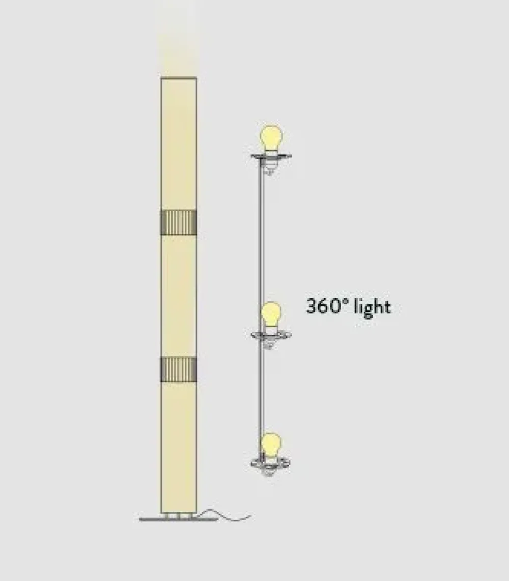 Clearance Lampada da terra La lollo floor a prezzo Outlet Lampade Da Terra