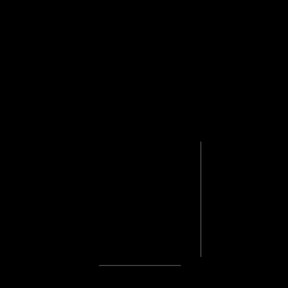 Lampada Meridiano: a prezzo Outlet. Lampade Da Tavolo