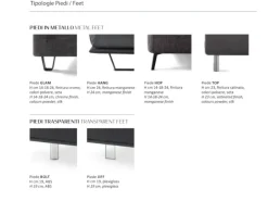 Clearance Letto matrimoniale con giroletto * curious autoportante a prezzo ribassato Letti