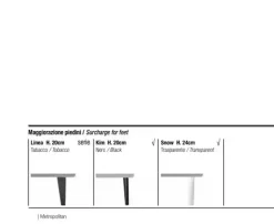 Letto matrimoniale Metropolitan con un ribasso IMPERDIBILE^Le Comfort