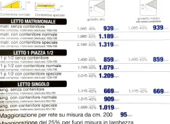 Salvetti Letto matrimoniale moderno Cupido a prezzo ribassato- Letti