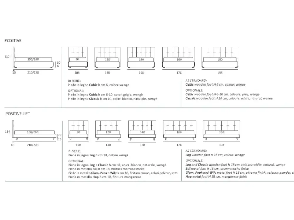 Online Letto matrimoniale moderno Positive a prezzo ribassato Letti