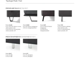 Outlet Letto moderno Honey scontato 35% Letti