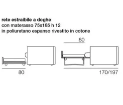 New LETTO Pisolo in OFFERTA OUTLET Letti