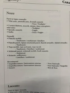 New Libreria Regency stile classico di scontata del 52% Librerie