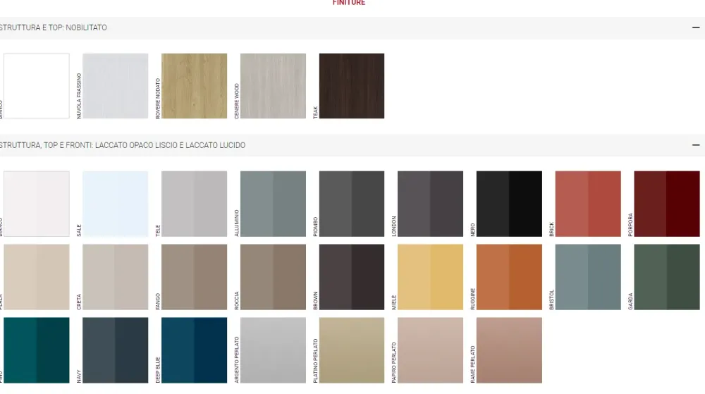 Sale Madia Daiana di in offerta Madie