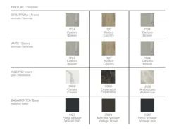 New Madia Giunone in laminato materico a prezzo scontato Madie