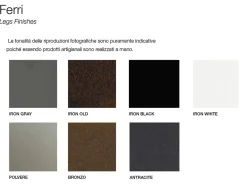 Devina Nais Madia in stile design Iron twins di in offerta  approfittane ora!- Madie