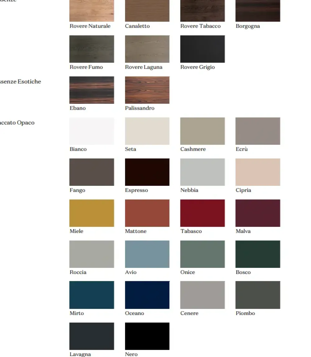 Sale Madia in stile moderno Cornice di a prezzo scontato Madie