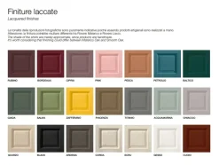 Madia in stile moderno Zero.16 di scontata^Devina Nais Discount