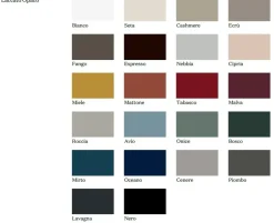 Pianca Madia Logos in stile design di in Offerta Outlet- Madie